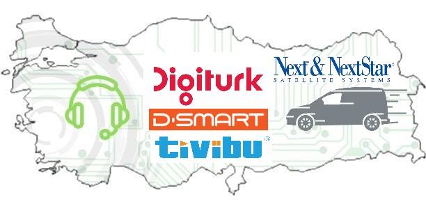 Bornova_Uydu_Tv_Platformları_Digiturk_Dsmart_TiviBu